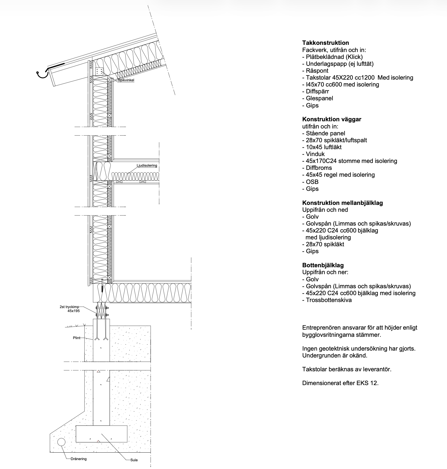 Konstruktionsritningar
